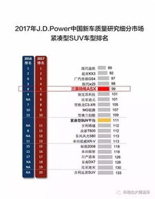 三菱汽车一年保养多少钱(三菱汽车一年保养费用详解)