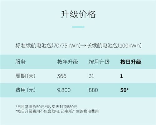 广东汽车翻译多少钱一天(广东汽车翻译服务费用详解,一天需要多少钱? 广东汽车翻译多少钱一天(广东汽车翻译服务费用详解,一天需要多少钱?