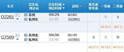临桂到龙胜汽车票多少钱(临桂到龙胜汽车票价详解，费用、行程与更多信息)