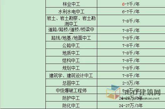 南充到东坝汽车票多少钱(南充至东坝汽车票价详解,多少钱一张票? 南充到东坝汽车票多少钱(南充至东坝汽车票价详解,多少钱一张票?