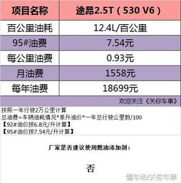 中卫到小坝汽车票多少钱(中卫到小坝汽车票价详解) 中卫到小坝汽车票多少钱(中卫到小坝汽车票价详解)