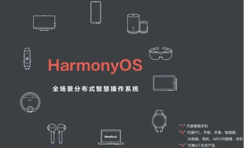 华为电脑美国系统怎么样(华为电脑美国系统怎么样,深度解析其性能、特点与用户体验) 华为电脑美国系统怎么样(华为电脑美国系统怎么样,深度解析其性能、特点与用户体验)