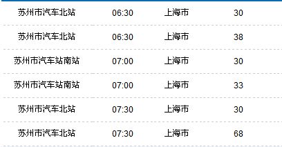 胶南汽车站到临沂多少钱(胶南汽车站至临沂票价详解，费用、时间与路线)