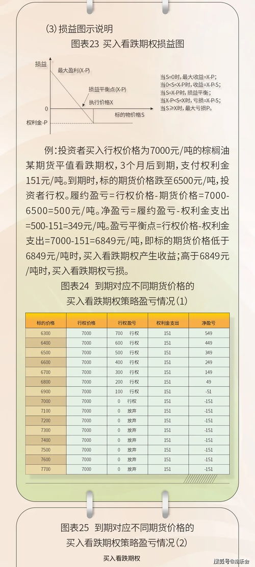 汽车一次加多少转向油(汽车转向油的添加量与更换指南) 汽车一次加多少转向油(汽车转向油的添加量与更换指南)