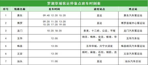 从江到停洞汽车票多少钱(从江到停洞汽车票价详解,费用、行程与选择) 从江到停洞汽车票多少钱(从江到停洞汽车票价详解,费用、行程与选择)