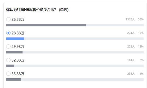 换汽车档位线多少钱一个(换汽车档位线价格解析,成本、因素与参考价位) 换汽车档位线多少钱一个(换汽车档位线价格解析,成本、因素与参考价位)