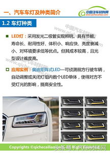 换个汽车的灯多少钱一个(换个汽车的灯需要多少钱？一篇文章详解)