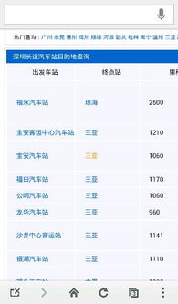 从三亚到河南汽车多少钱(从三亚到河南，汽车票价详解)