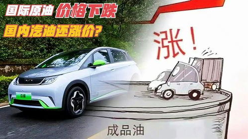 汽车加一箱油能跑多少钱(汽车加一箱油能跑多少钱,燃油经济性与行驶成本解析) 汽车加一箱油能跑多少钱(汽车加一箱油能跑多少钱,燃油经济性与行驶成本解析)