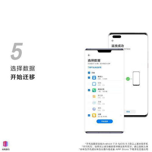 华为商店app怎么下载到电脑(华为商店App下载到电脑的详细步骤)