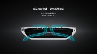 华为电脑快充怎么看(华为电脑快充技术解析与实际应用观察) 华为电脑快充怎么看(华为电脑快充技术解析与实际应用观察)