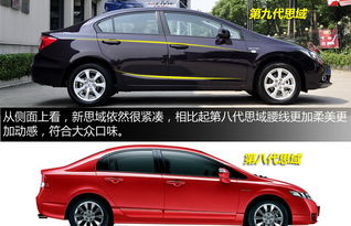 思域汽车车窗外盖多少钱(思域汽车车窗外盖价格解析) 思域汽车车窗外盖多少钱(思域汽车车窗外盖价格解析)