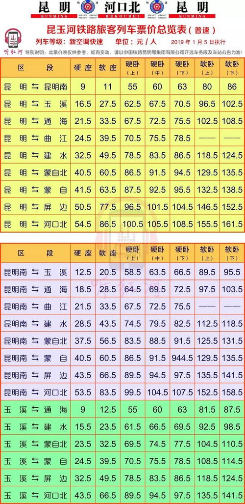 贵阳到眉潭汽车站多少钱(贵阳至眉潭汽车站票价详解,价格、行程与选择) 贵阳到眉潭汽车站多少钱(贵阳至眉潭汽车站票价详解,价格、行程与选择)