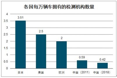 汽车电焊一年利润有多少(汽车电焊行业一年利润深度解析) 汽车电焊一年利润有多少(汽车电焊行业一年利润深度解析)
