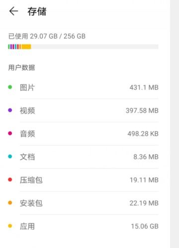 华为电脑怎么查看内存还有多少(华为电脑查看内存容量的方法与步骤详解)