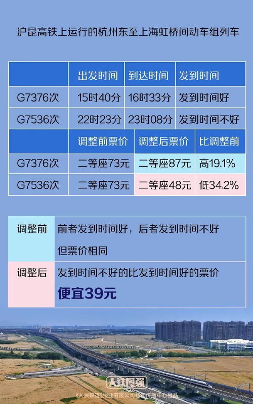 绥化到通北汽车票多少钱(绥化到通北汽车票价查询)
