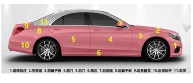 汽车两扇门刮漆多少钱(汽车两扇门刮漆修复费用详解)