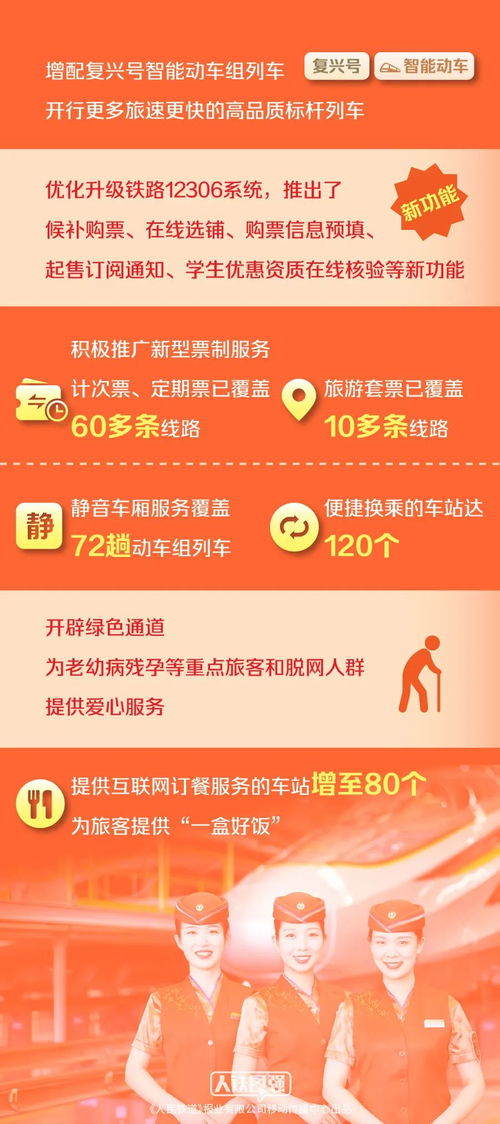 漂阳汽车站到潍坊多少钱(漂阳汽车站到潍坊的车票价格解析)