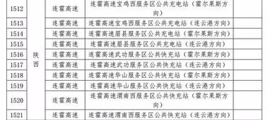 肖县到嘉兴多少钱汽车票(肖县到嘉兴汽车票价详解,费用、时间与路线) 肖县到嘉兴多少钱汽车票(肖县到嘉兴汽车票价详解,费用、时间与路线)