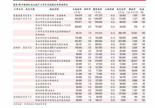 从临淄到鱼台汽车多少钱(从临淄到鱼台，汽车票价详解)