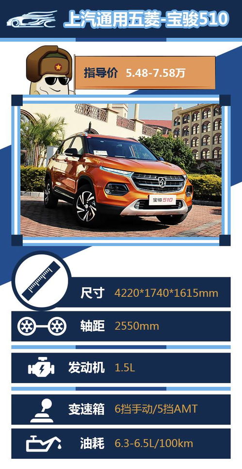常州汽车换色多少钱一辆(常州汽车换色成本与费用分析) 常州汽车换色多少钱一辆(常州汽车换色成本与费用分析)