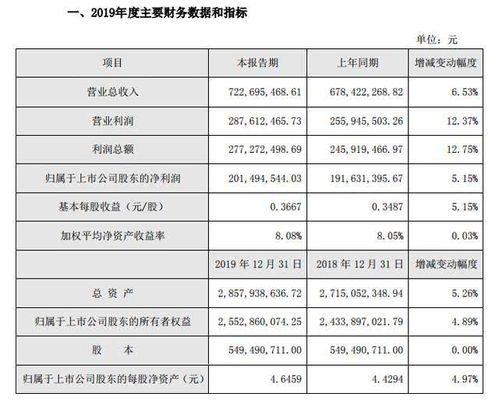 梅窝2号汽车票多少钱(梅窝2号汽车票价格查询与旅行计划) 梅窝2号汽车票多少钱(梅窝2号汽车票价格查询与旅行计划)
