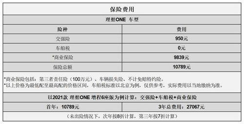 用钢板造一辆汽车多少钱(用钢板造一辆汽车的成本分析) 用钢板造一辆汽车多少钱(用钢板造一辆汽车的成本分析)