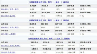 温州到武冈汽车票多少钱(关于温州到武冈汽车票的价格解析)