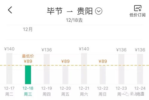 胶州至毕节汽车票多少钱(胶州至毕节汽车票价查询,深度解析与旅行准备) 胶州至毕节汽车票多少钱(胶州至毕节汽车票价查询,深度解析与旅行准备)