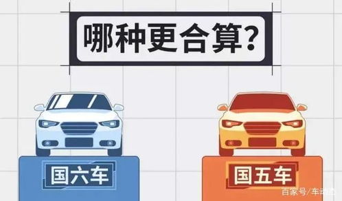 汽车6年可以换吗多少钱(汽车六年更换的费用与考量) 汽车6年可以换吗多少钱(汽车六年更换的费用与考量)