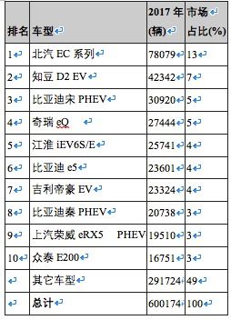大城到南堤汽车票价多少(大城到南堤汽车票价详解)