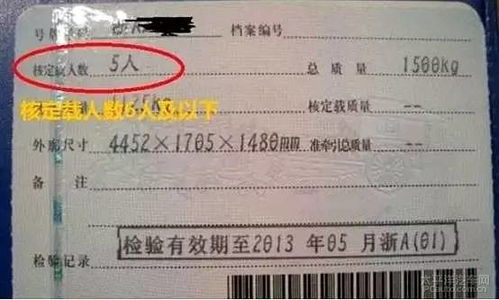 汽车两年未年检罚多少分(汽车两年未年检罚多少分，深入了解相关法规与后果)