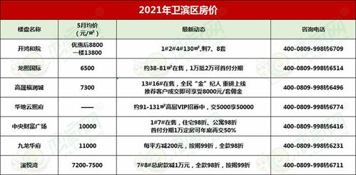 卫辉到新乡汽车站多少钱(卫辉到新乡汽车站的价格解析) 卫辉到新乡汽车站多少钱(卫辉到新乡汽车站的价格解析)