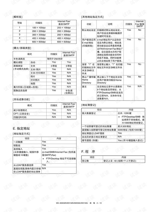 华为电脑怎么做图表图片(华为电脑制作图表图片的全面指南)