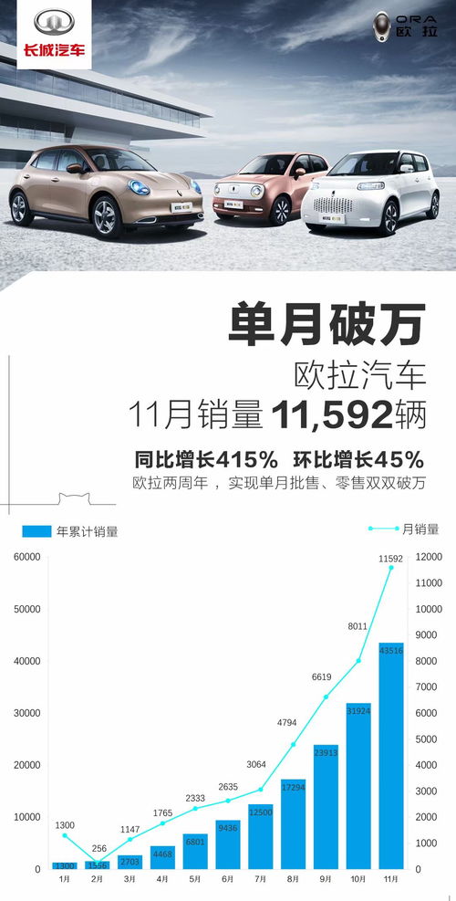 一万的汽车交强险多少钱(关于汽车交强险的价格解析,一辆价值一万的汽车交强险需要多少钱? 一万的汽车交强险多少钱(关于汽车交强险的价格解析,一辆价值一万的汽车交强险需要多少钱?