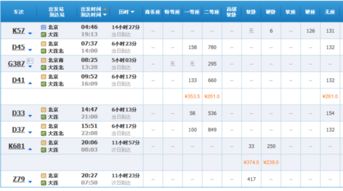 大连汽车站到香港多少钱(大连汽车站至香港票价详解,旅行费用大揭秘) 大连汽车站到香港多少钱(大连汽车站至香港票价详解,旅行费用大揭秘)