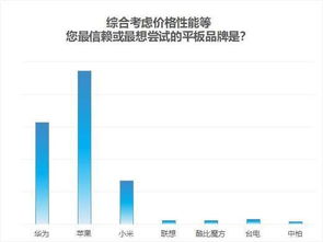 华为电脑综合评价怎么看(华为电脑综合评价，品质、性能与创新力的完美结合)