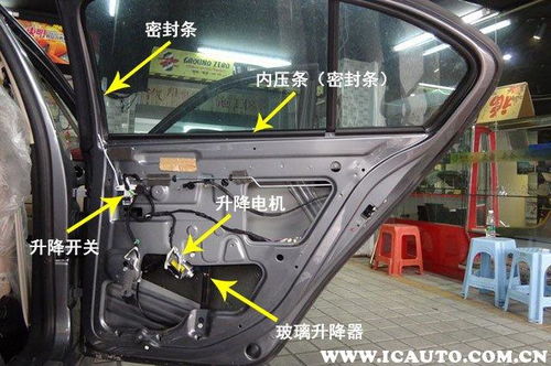 汽车升降器换个多少钱的(汽车升降器更换费用解析)