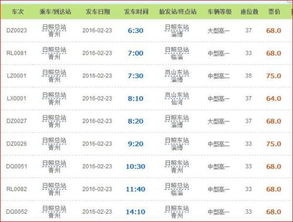 淮安到青州汽车票多少钱(淮安到青州汽车票价详解,费用、行程与选择) 淮安到青州汽车票多少钱(淮安到青州汽车票价详解,费用、行程与选择)