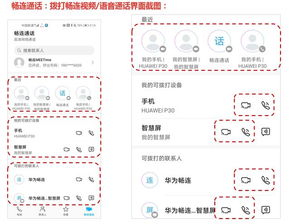 电脑怎么玩华为版原神(玩转电脑版原神,华为版攻略指南) 电脑怎么玩华为版原神(玩转电脑版原神,华为版攻略指南)