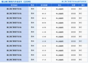 苏州到如东汽车票价多少(苏州到如东汽车票价详解)