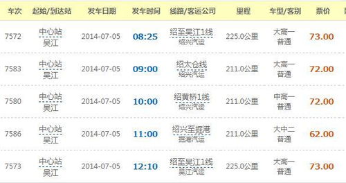 苏州到如东汽车票价多少(苏州到如东汽车票价详解)