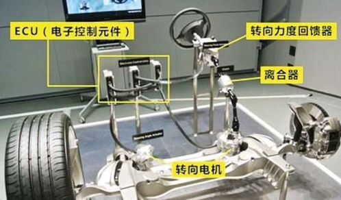 汽车一般有多少个转向(汽车转向系统解析,汽车一般有多少个转向) 汽车一般有多少个转向(汽车转向系统解析,汽车一般有多少个转向)