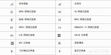 华为电脑怎么打葡语符号(华为电脑打葡语符号的详细指南)