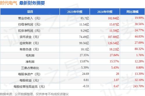 慈溪到宿州汽车站多少钱(慈溪到宿州汽车站票价解析，旅途成本与体验)