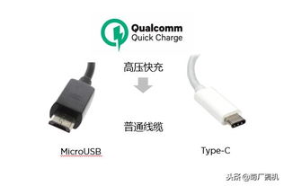 华为电脑怎么充电发烫的(华为电脑充电时为何会发热,深度解析与应对建议) 华为电脑怎么充电发烫的(华为电脑充电时为何会发热,深度解析与应对建议)
