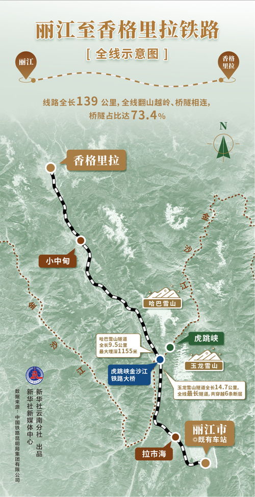 施甸到丽江汽车票多少钱(施甸到丽江汽车票价详解，旅途成本与体验)
