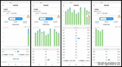汽车一公里能用多少钱(汽车一公里能用多少钱，燃油成本与行驶成本分析)