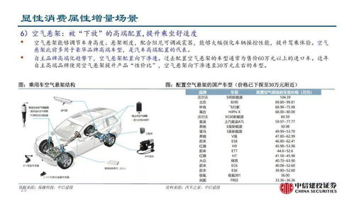 韩国汽车零部件产值多少(韩国汽车零部件产业产值深度解析) 韩国汽车零部件产值多少(韩国汽车零部件产业产值深度解析)