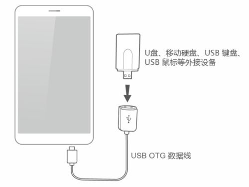 华为五类网线怎么接电脑(华为五类网线连接电脑的详细步骤)